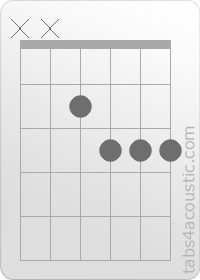 Diagramme de l'accord Em7/b5 (x,x,2,3,3,3)
